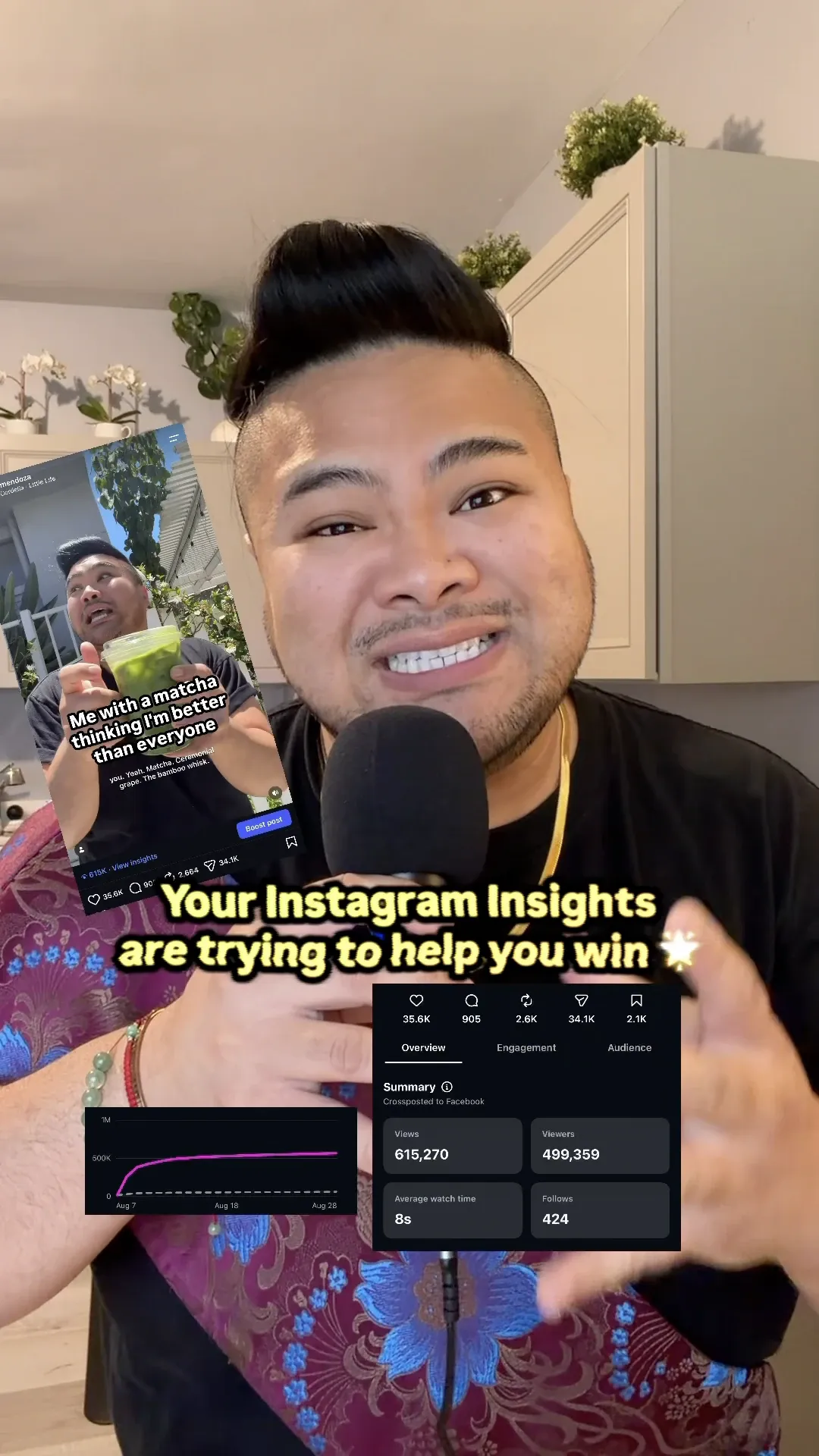 I explain Instagram insights beside screenshots of a Reel and its performance data.
