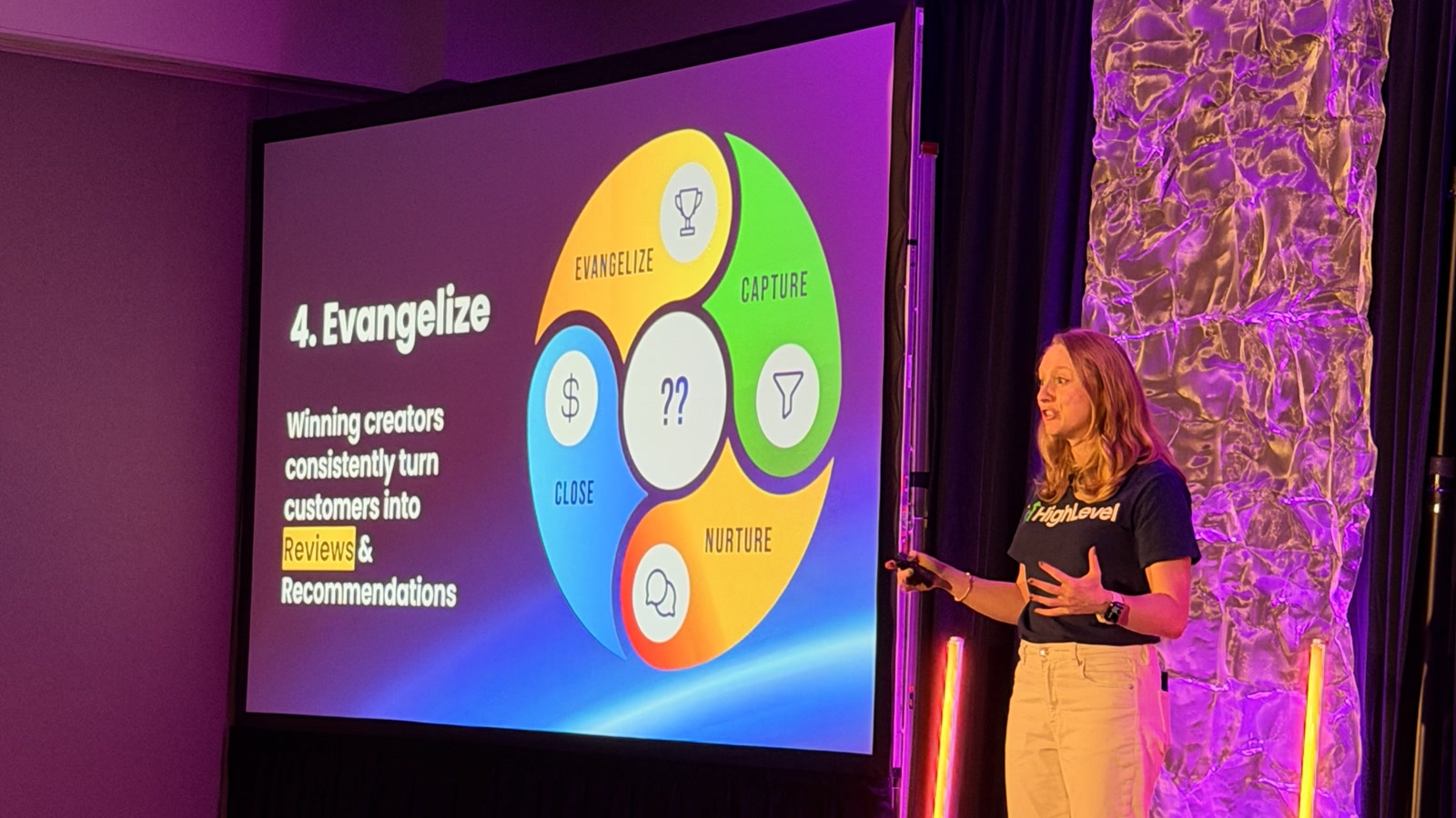 Emma Jackson explains a business cycle that moves from capturing and nurturing interest to closing work and earning reviews and recommendations.