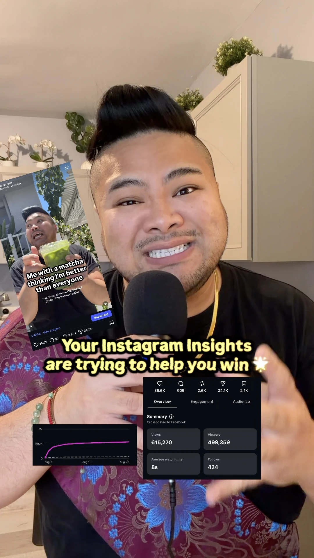RV Mendoza explains Instagram insights beside screenshots of a Reel and its performance data.